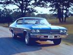 Sweetmusclecar